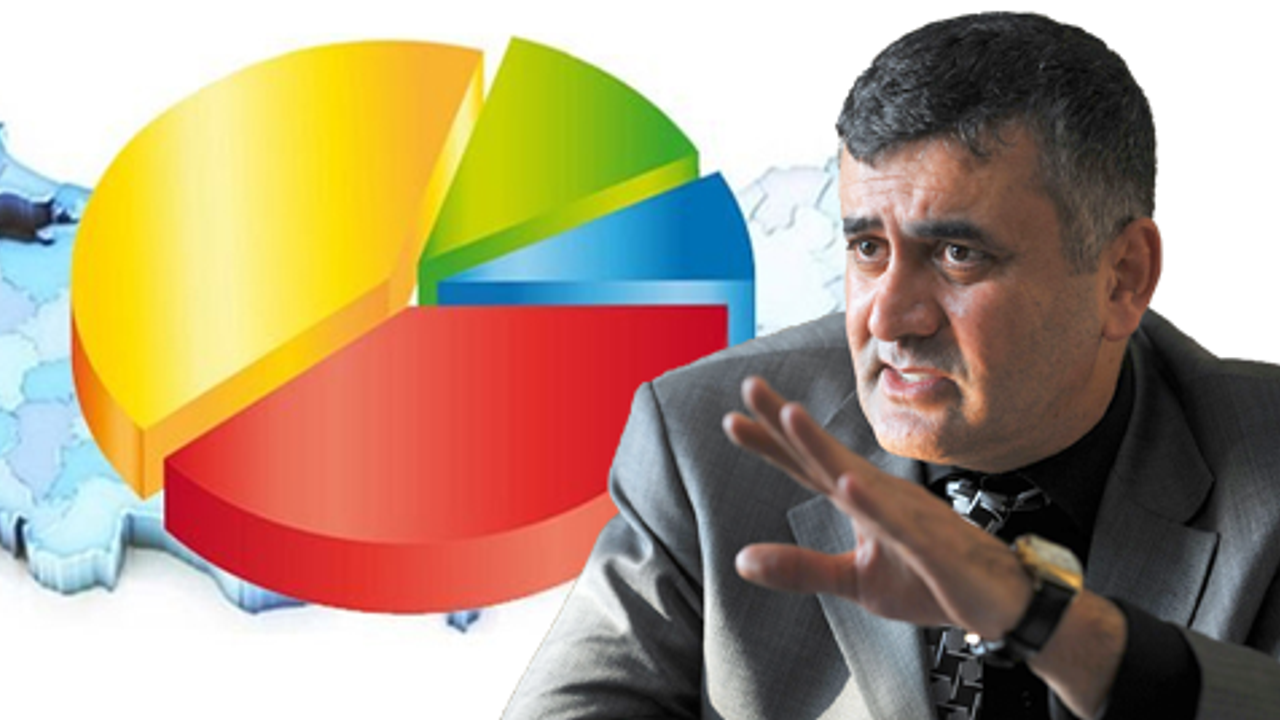 Eğer bu seçim anketi doğru çıkarsa... Yüzde 47 ile...