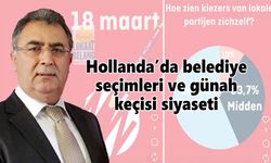 Hollanda’da belediye seçimleri ve günah keçisi siyaseti