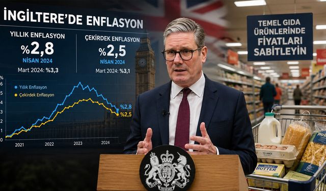 Enflasyon geriledi, hükümet marketlere yöneldi: “Temel gıdada fiyatları sabitleyin”