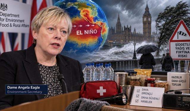 İngiltere’den El Niño Alarmı: Birkaç Günlük Gıda Ve Su Stoklayın!