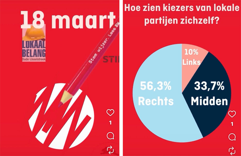 Veyis Gungor Hollanda Yerel Secimleri 2