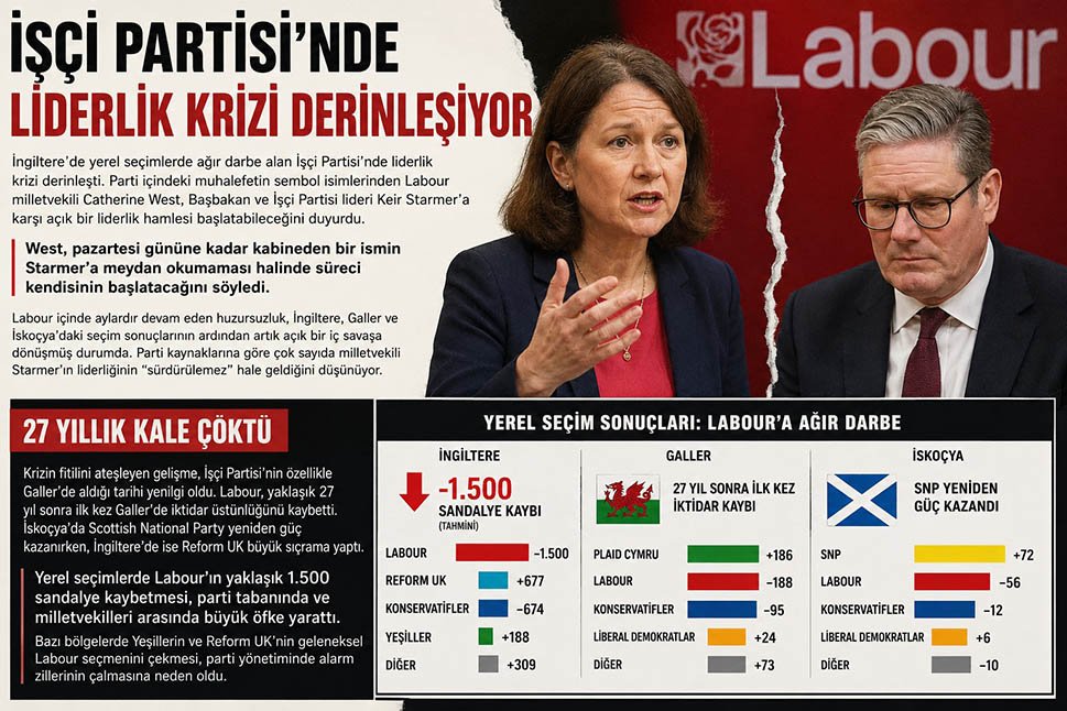 Ingiltere Isci Partisi Liderlik Krizi Catherine West Keir Starmer